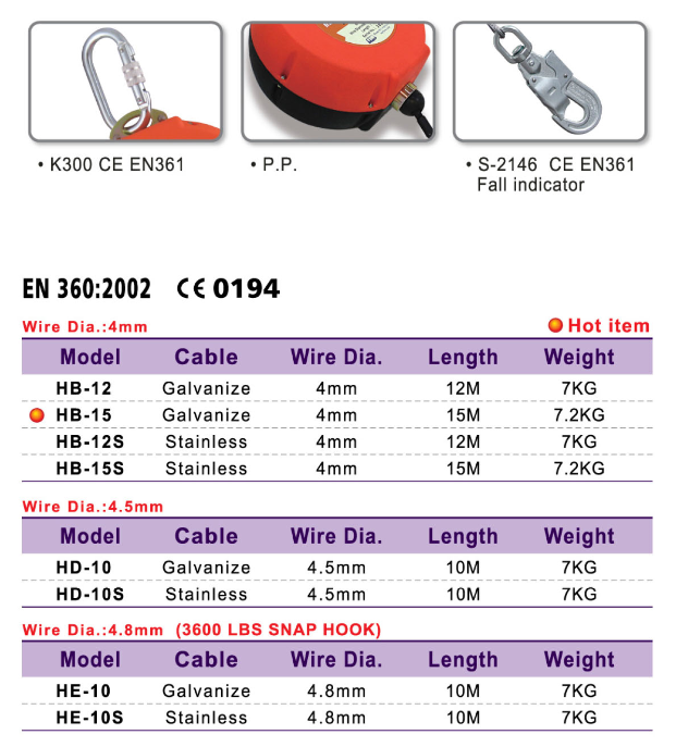 臺灣HARU速差自控器HB-12型