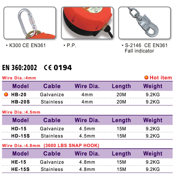 臺灣HARU速差自控器HB-20型