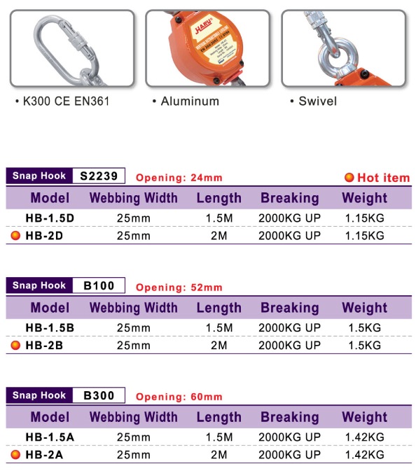 臺灣HARU速差自控器HB-1.5D型